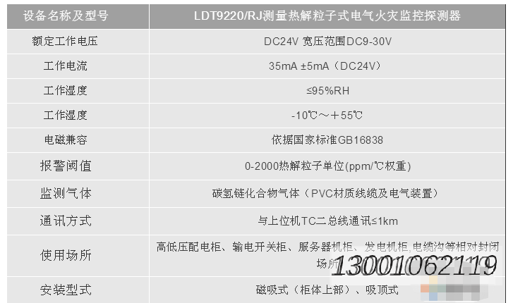 利达华信LDT9220/RJ测量热解粒子式电气火灾监控探