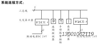 利达华信楼层显示器显示盘LD128EN(D)价格安装接线图