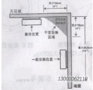 利达JTY-GF-LD3900EN/B光电感烟探测器天花板安装示意图