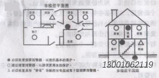 利达JTY-GF-LD3900EN/B光电感烟探测器楼层安装示意图