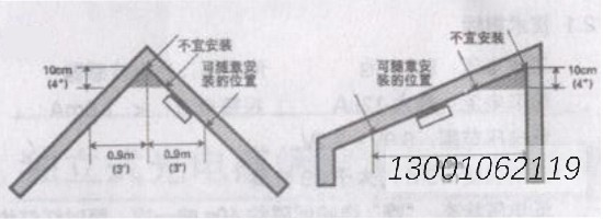 利达JTY-GF-LD3900EN/B光电感烟探测器斜坡安装示意图