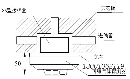 JQB-HX2132 安装示意图