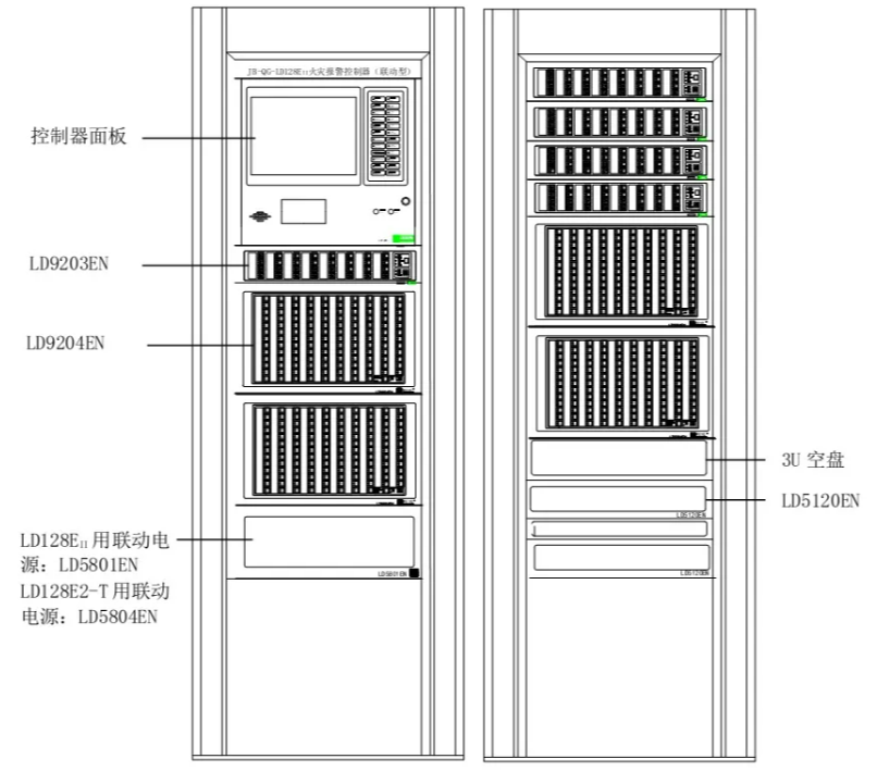 控制器类-LD128EII LD128E2-T安装使用说明书 V4.0